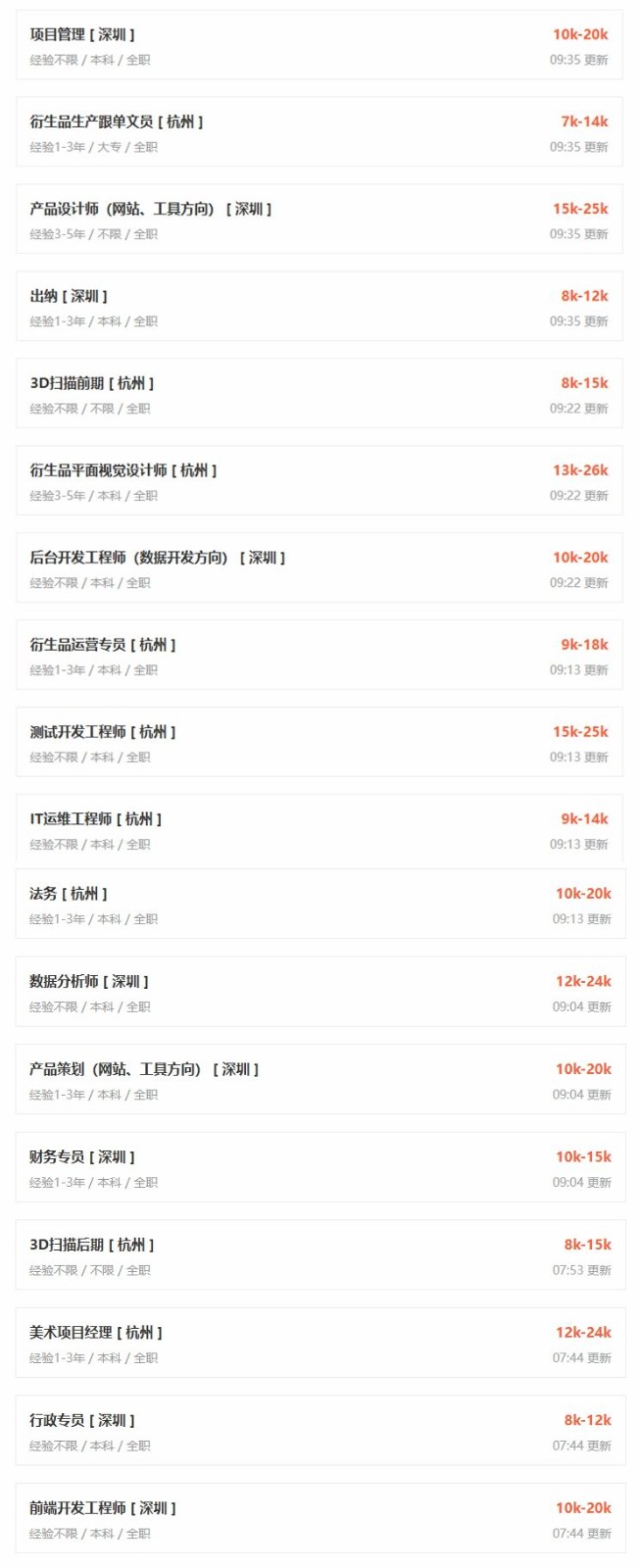 《黑神话》DLC要来了？游戏科学大量招聘：工资1万多元